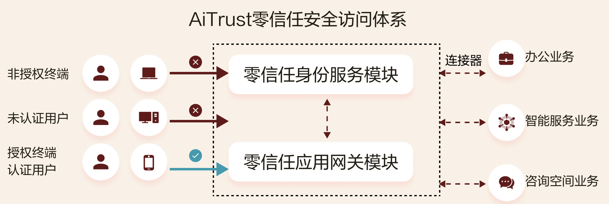 亚洲色无码A片中文字幕