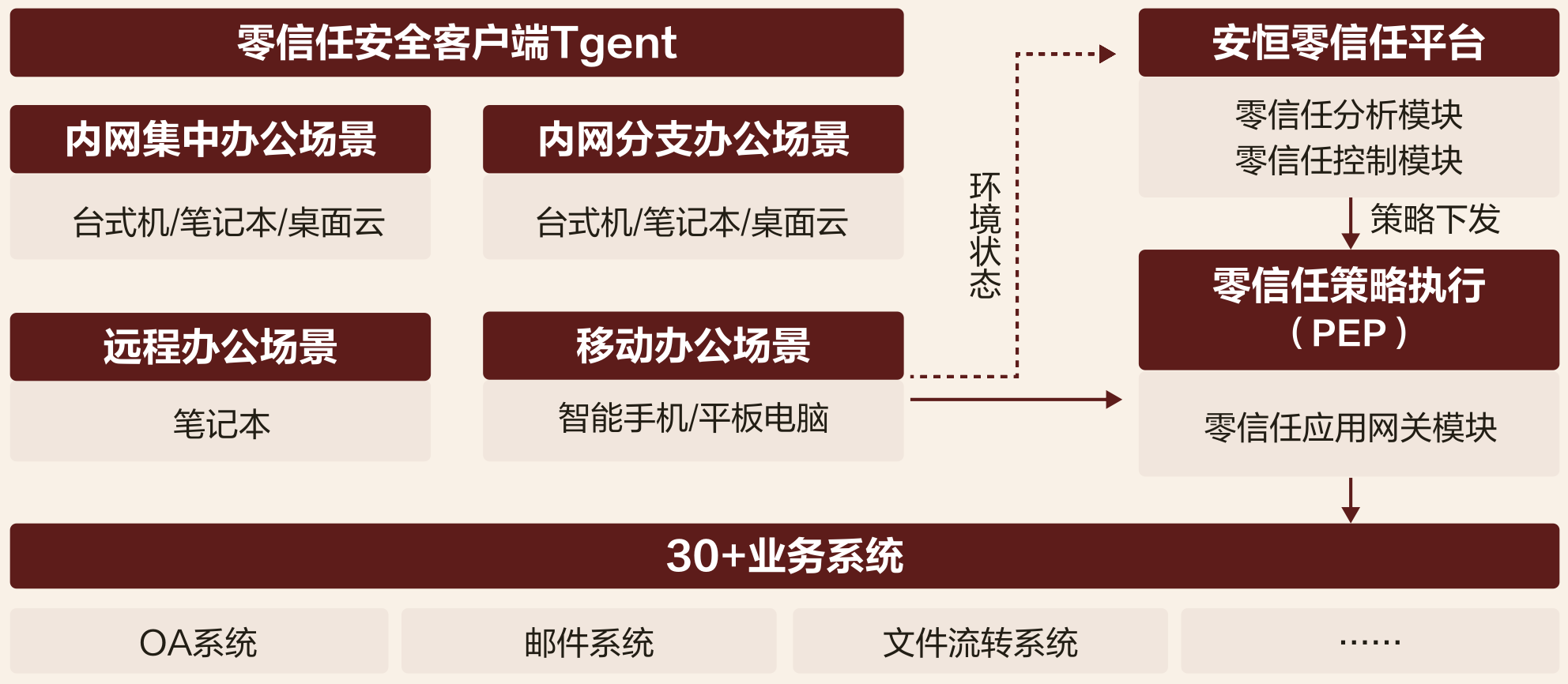 亚洲色无码A片中文字幕