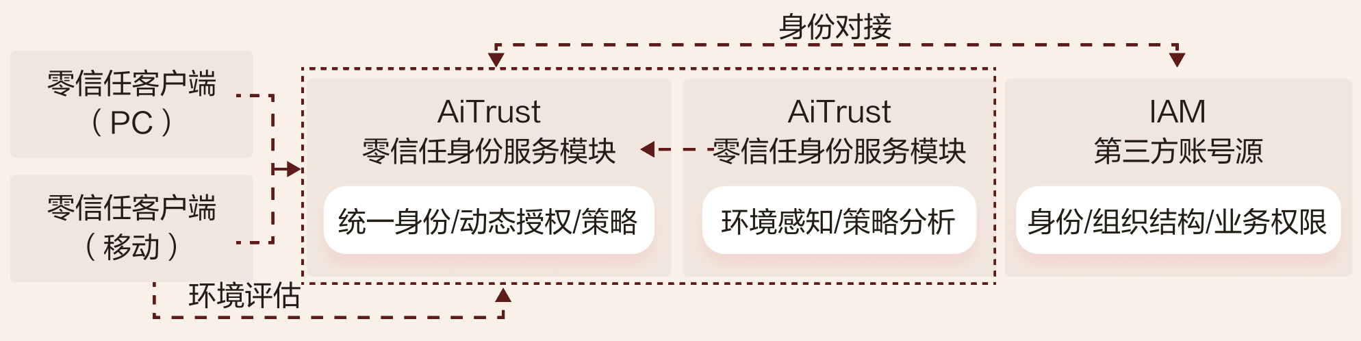 亚洲色无码A片中文字幕