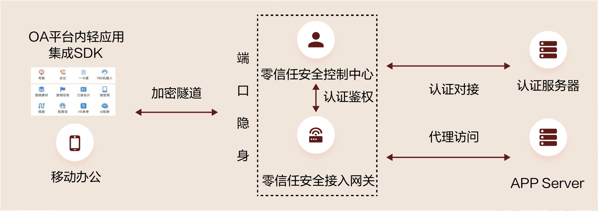 亚洲色无码A片中文字幕