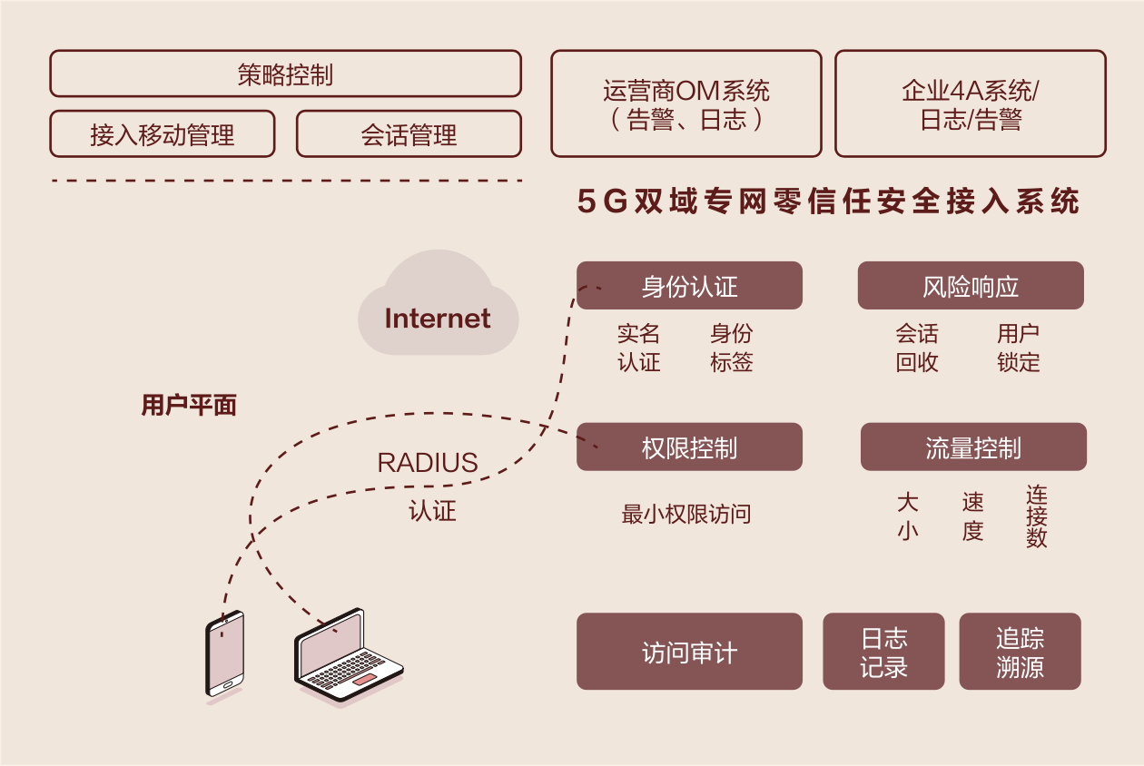 亚洲色无码A片中文字幕