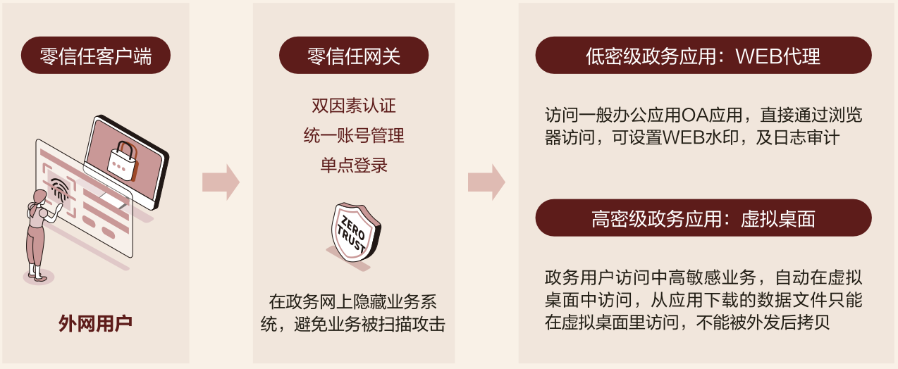 亚洲色无码A片中文字幕