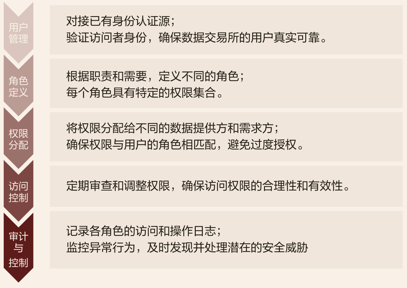 亚洲色无码A片中文字幕