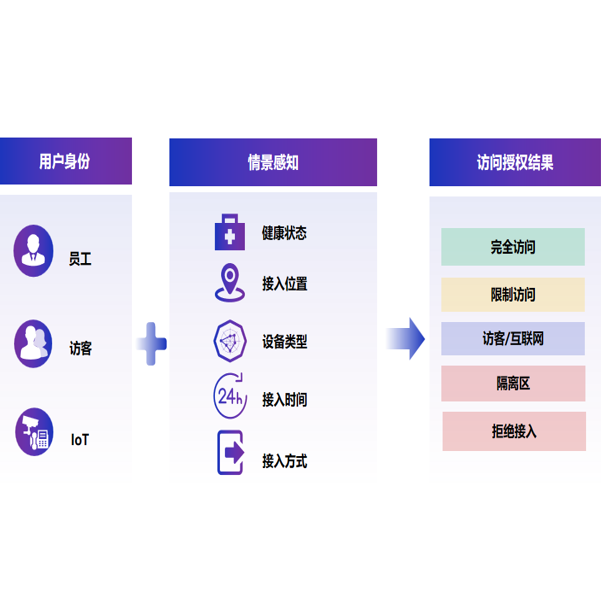 亚洲色无码A片中文字幕