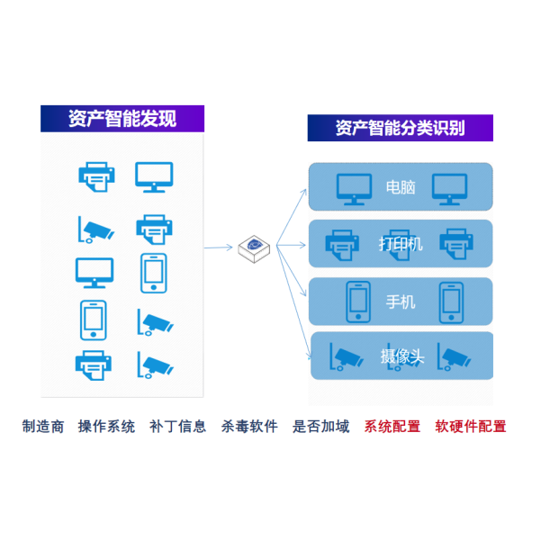 亚洲色无码A片中文字幕