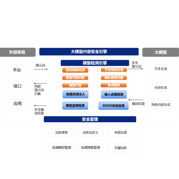 亚洲色无码A片中文字幕