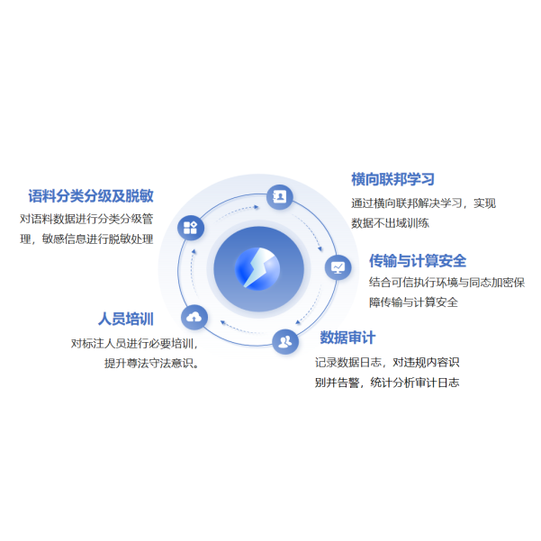 亚洲色无码A片中文字幕