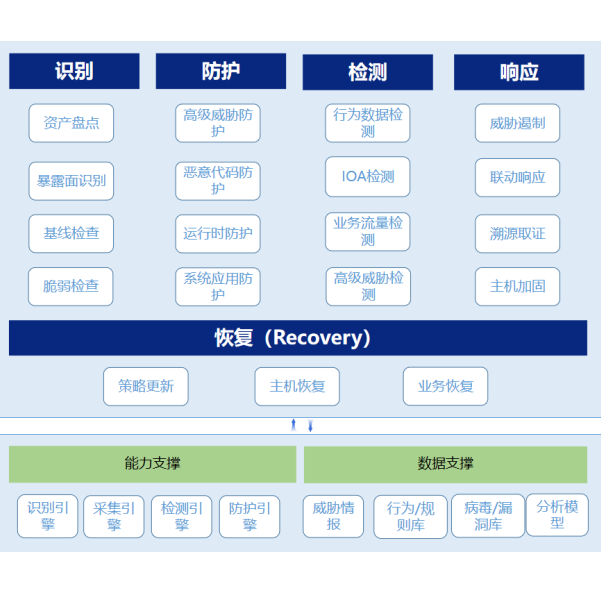 亚洲色无码A片中文字幕