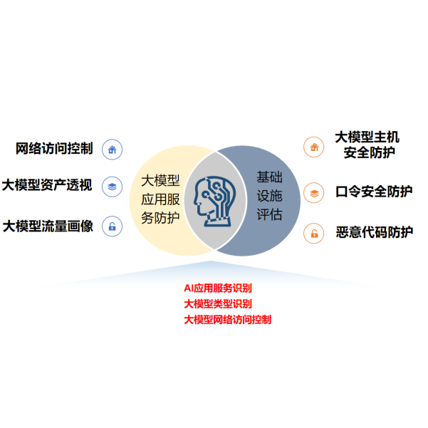 亚洲色无码A片中文字幕
