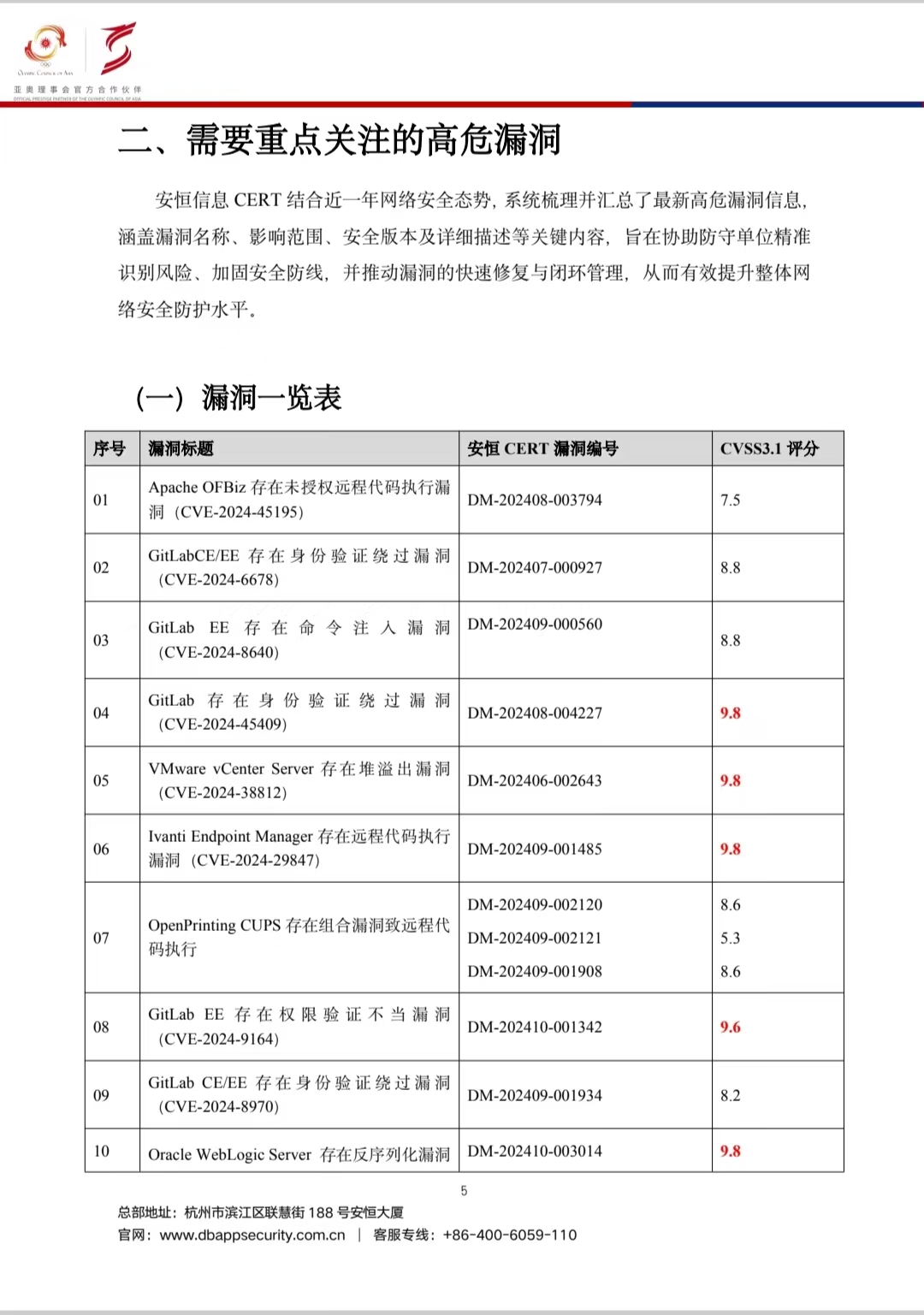 漏3 漏3