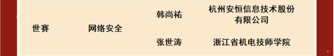 亚洲色无码A片中文字幕