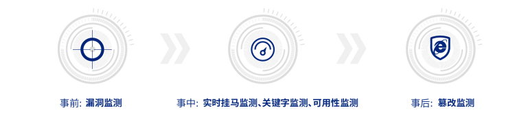 亚洲色无码A片中文字幕