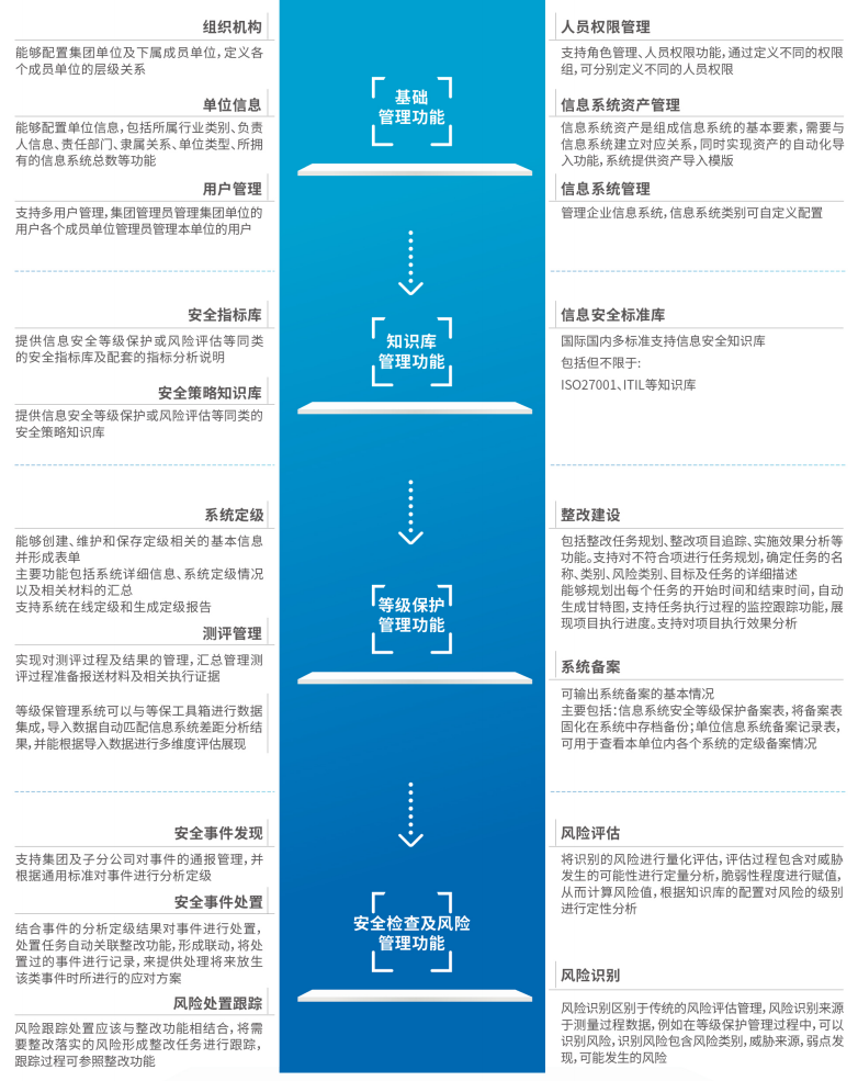 亚洲色无码A片中文字幕