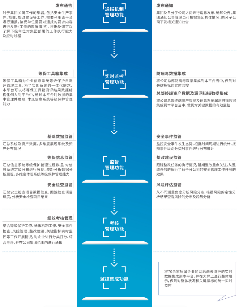 亚洲色无码A片中文字幕