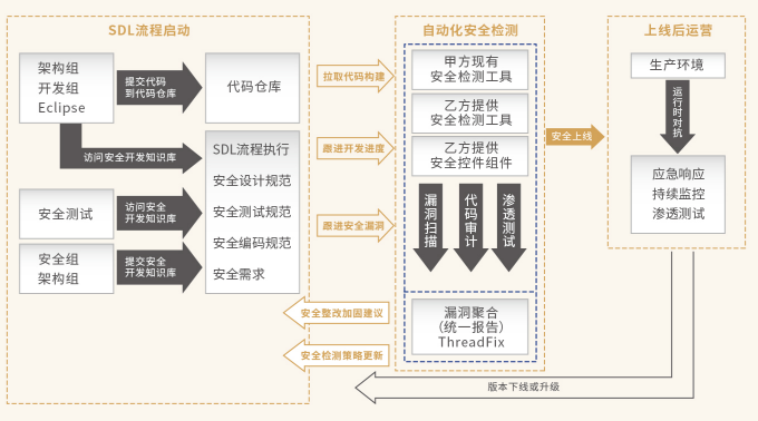 亚洲色无码A片中文字幕