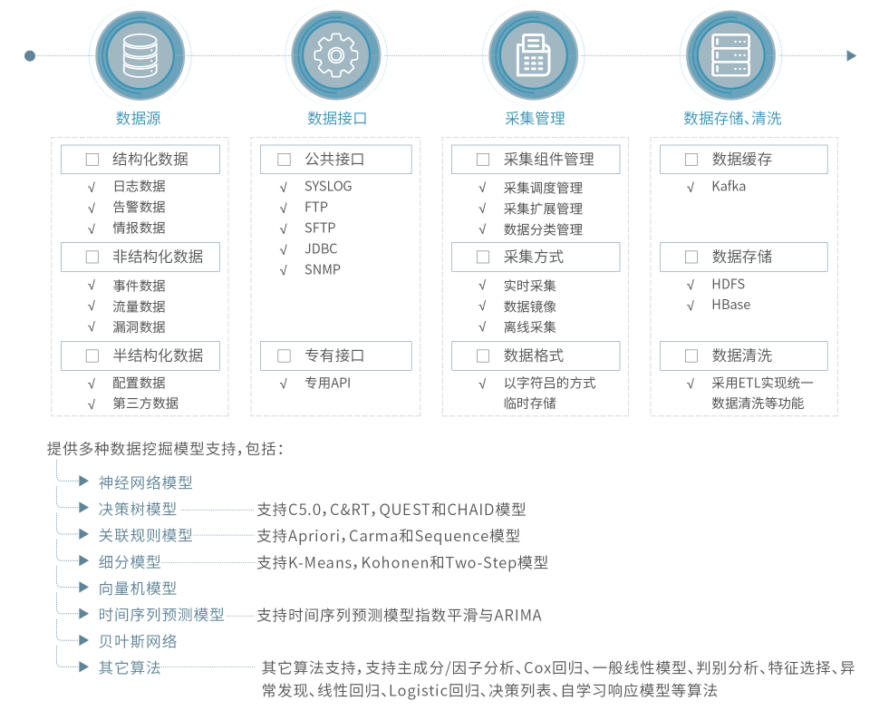 亚洲色无码A片中文字幕