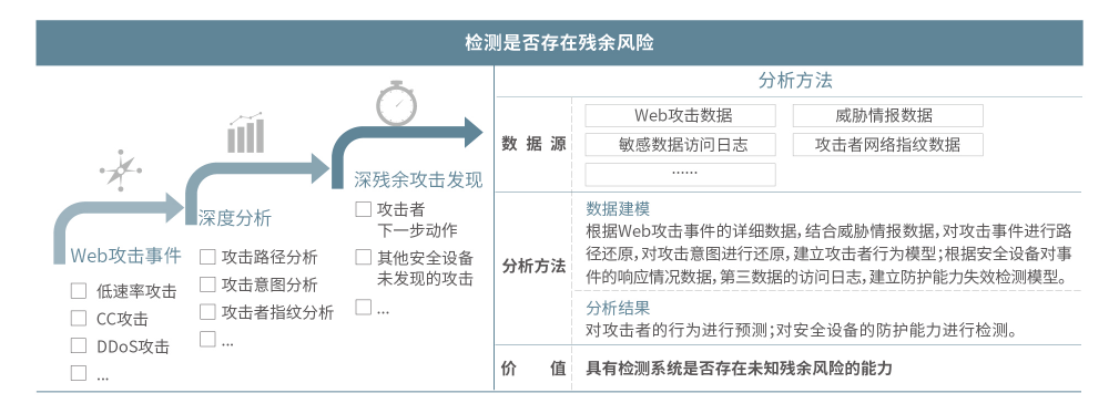 亚洲色无码A片中文字幕