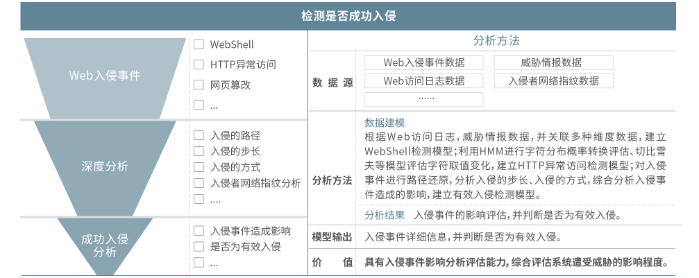 亚洲色无码A片中文字幕