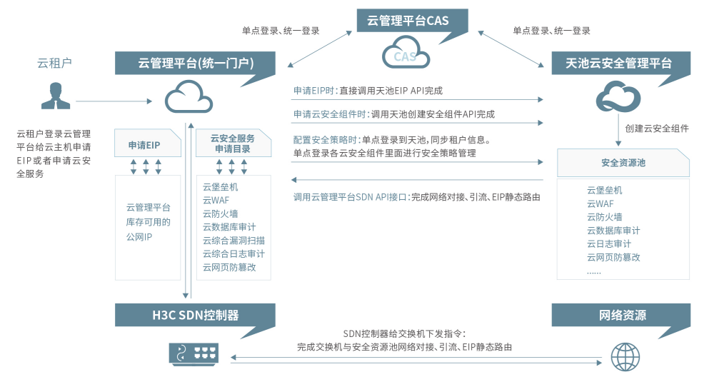 亚洲色无码A片中文字幕