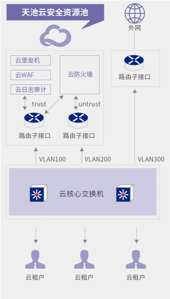 亚洲色无码A片中文字幕