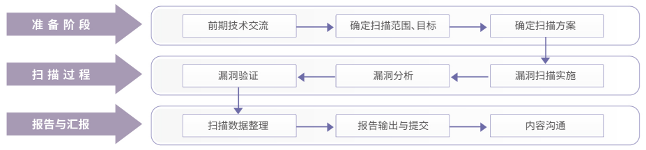 亚洲色无码A片中文字幕