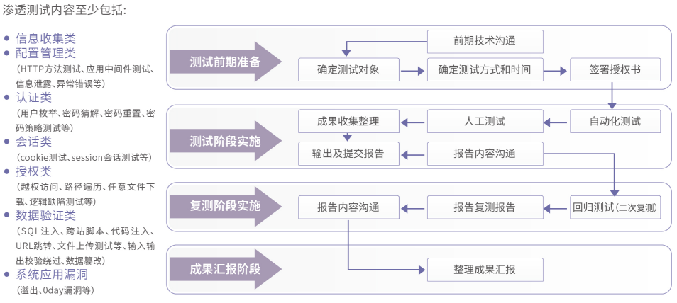 亚洲色无码A片中文字幕