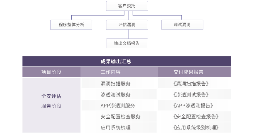 亚洲色无码A片中文字幕