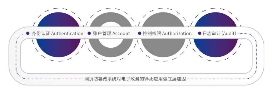 亚洲色无码A片中文字幕