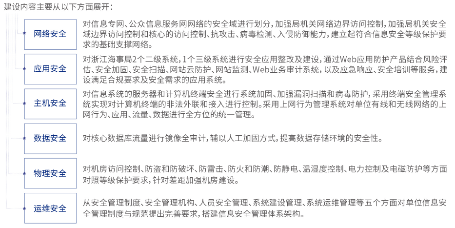 亚洲色无码A片中文字幕