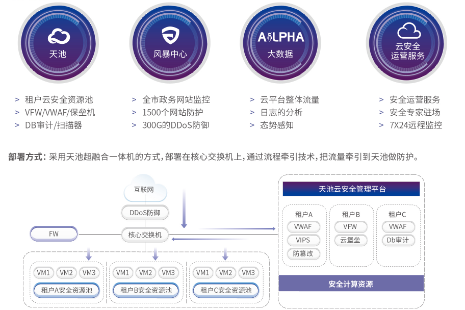 亚洲色无码A片中文字幕