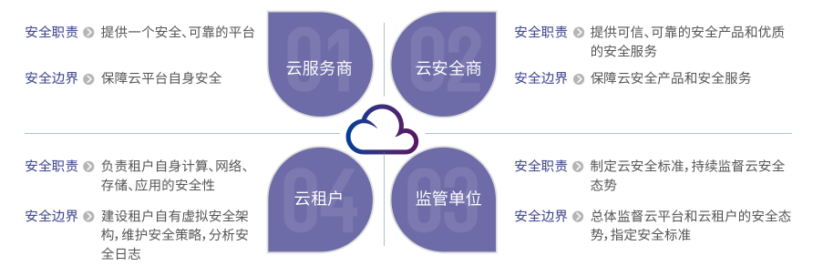 亚洲色无码A片中文字幕