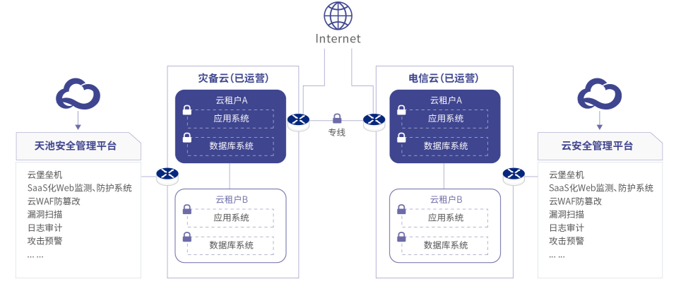 亚洲色无码A片中文字幕