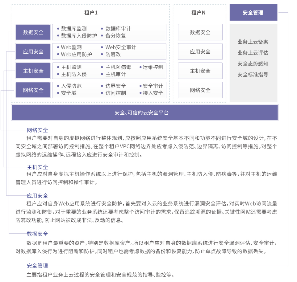 亚洲色无码A片中文字幕