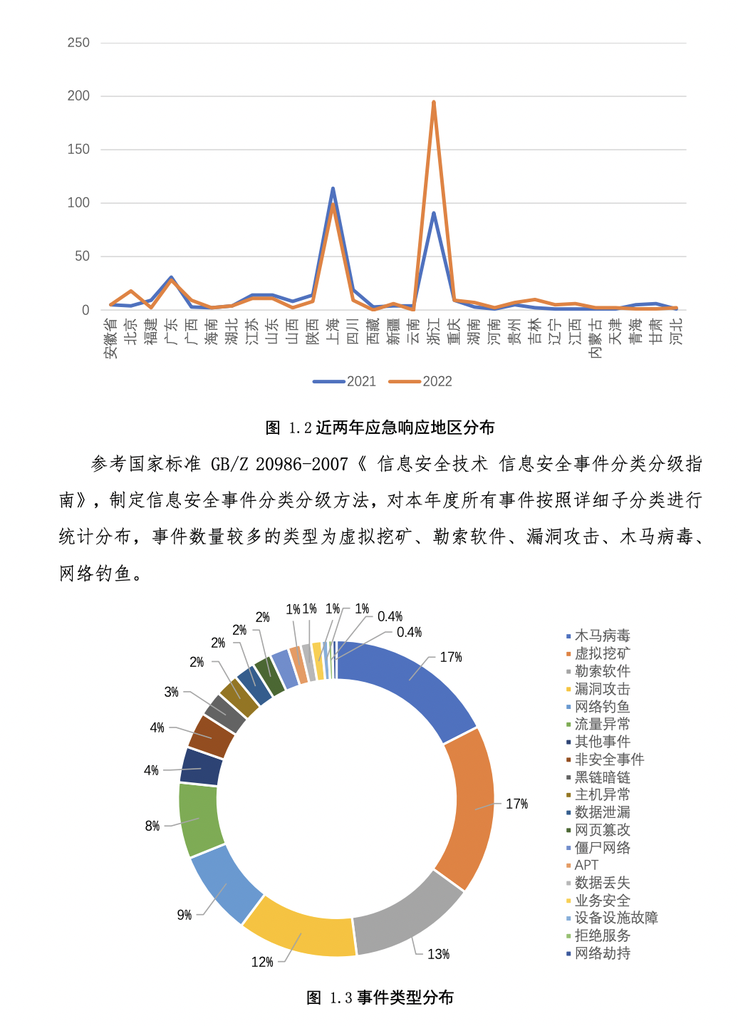 亚洲色无码A片中文字幕