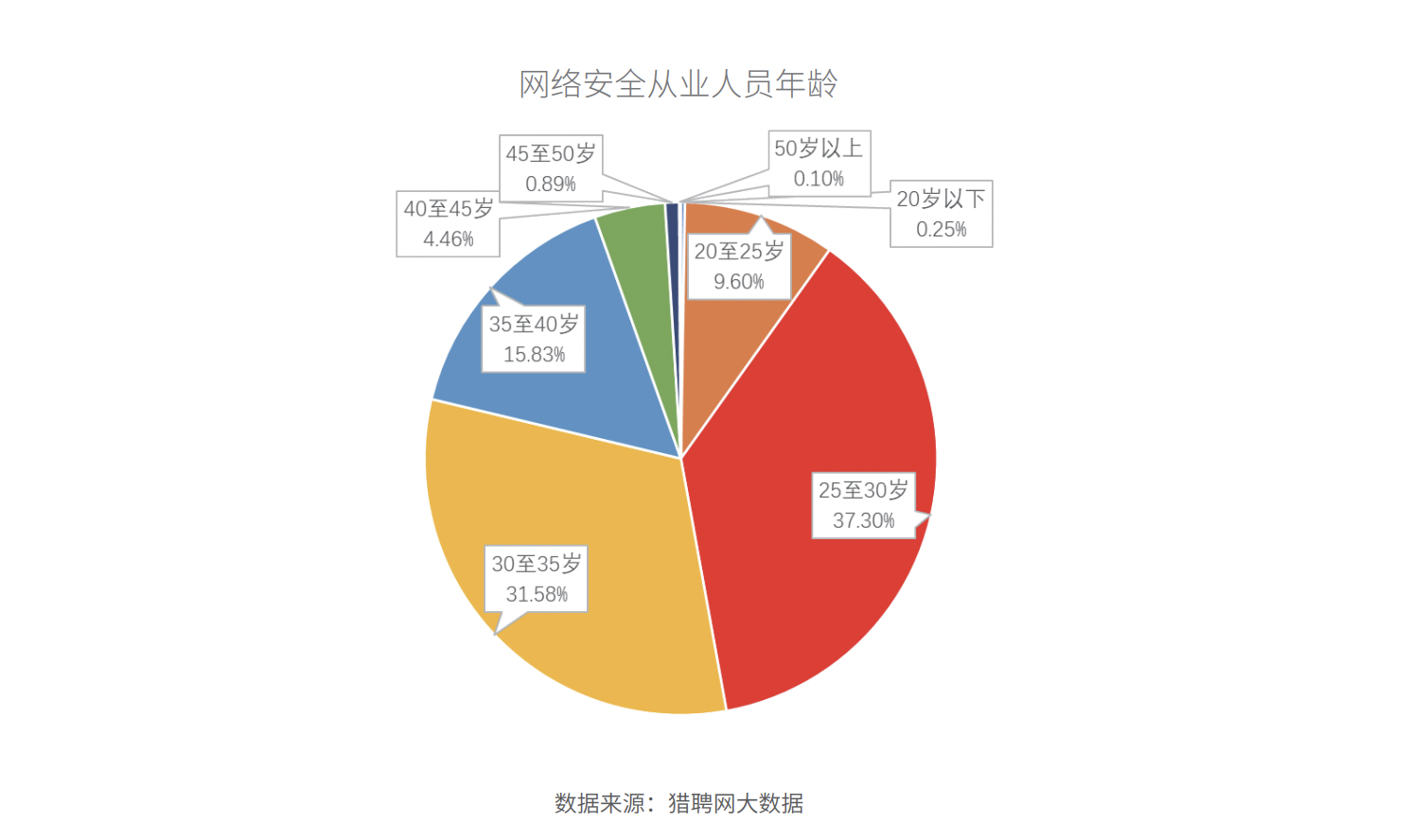 亚洲色无码A片中文字幕