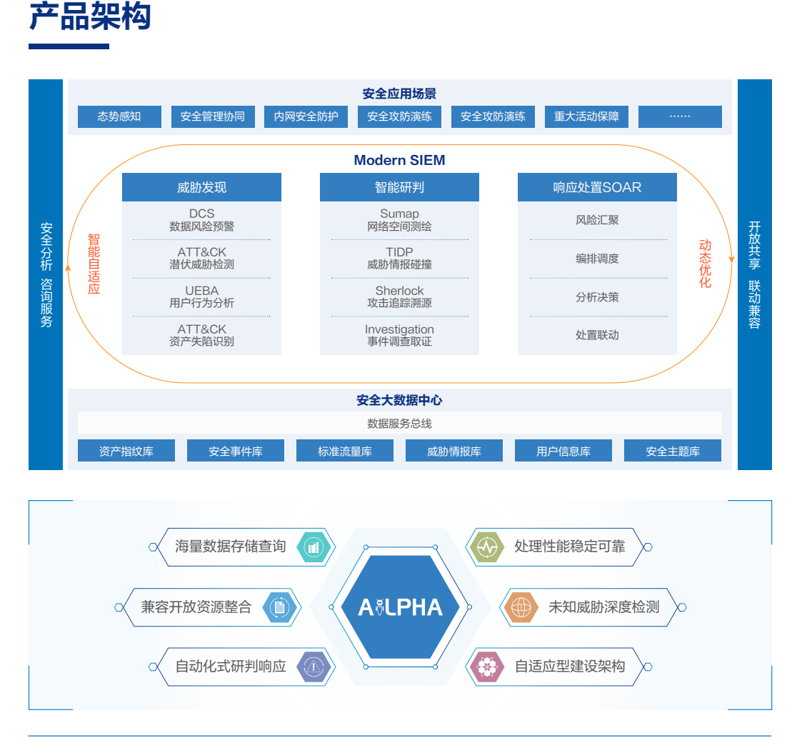 亚洲色无码A片中文字幕