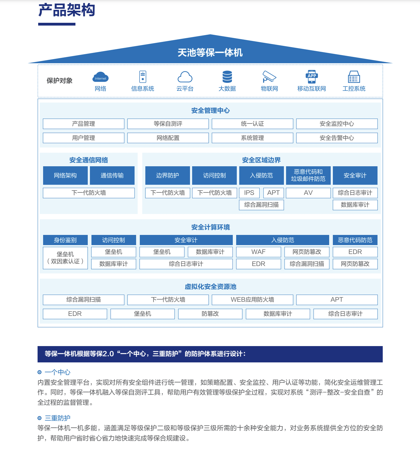 亚洲色无码A片中文字幕