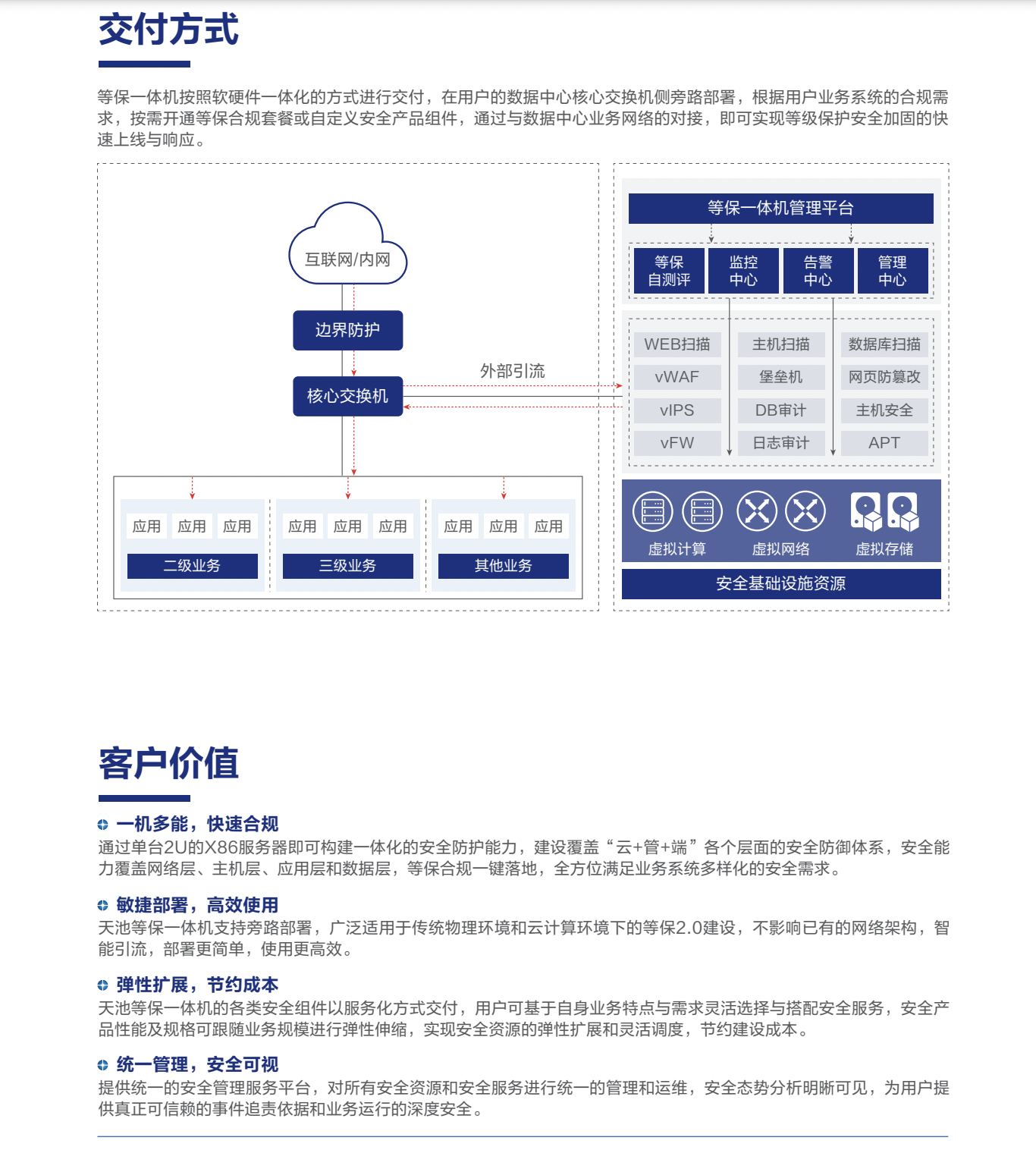 亚洲色无码A片中文字幕