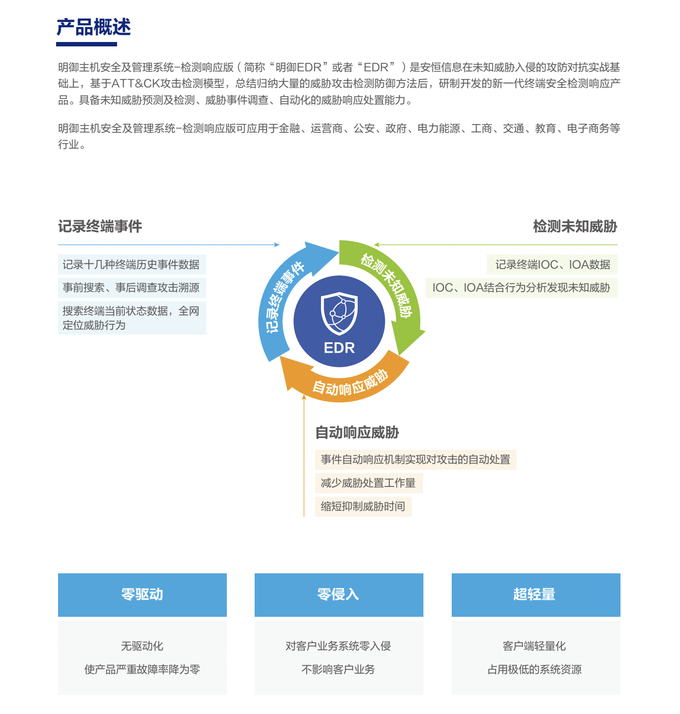 亚洲色无码A片中文字幕
