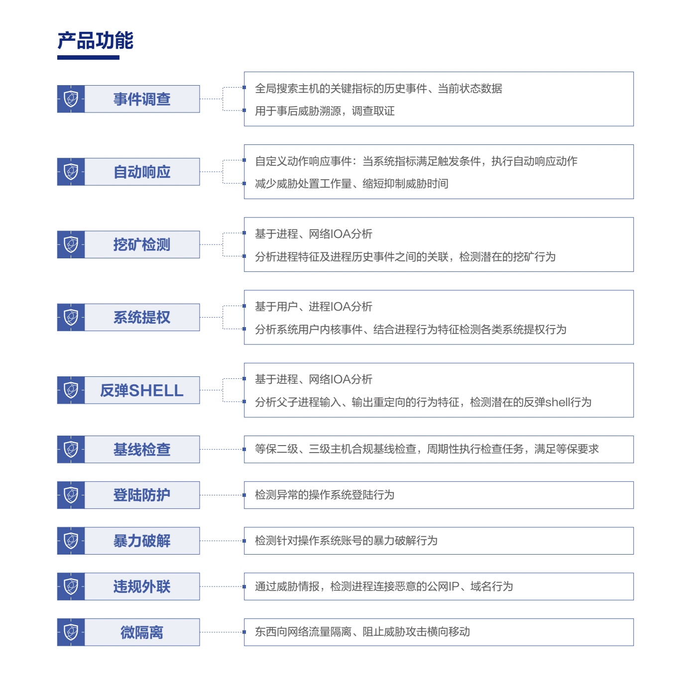 亚洲色无码A片中文字幕