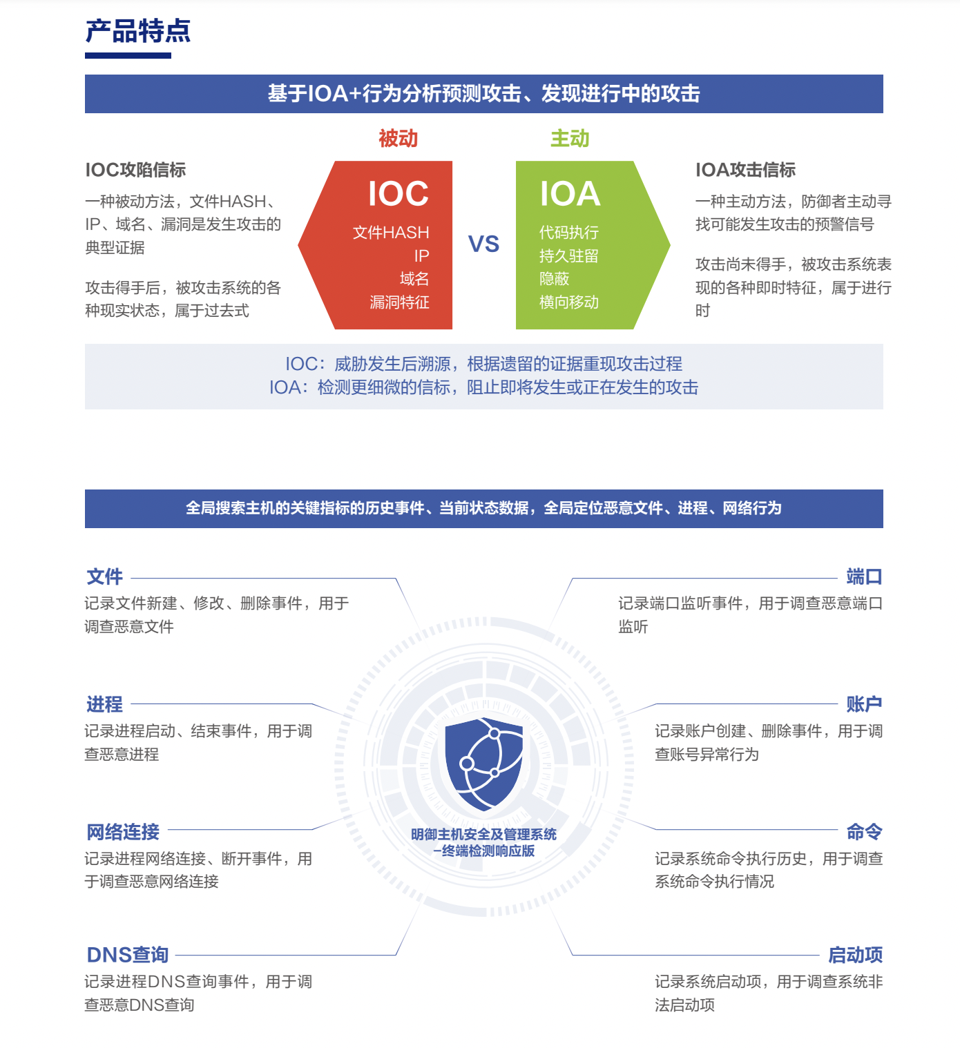 亚洲色无码A片中文字幕
