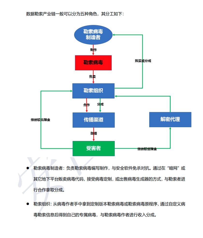 亚洲色无码A片中文字幕