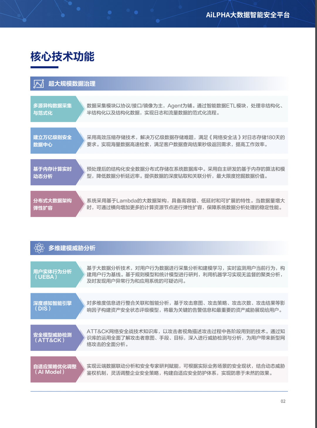 亚洲色无码A片中文字幕