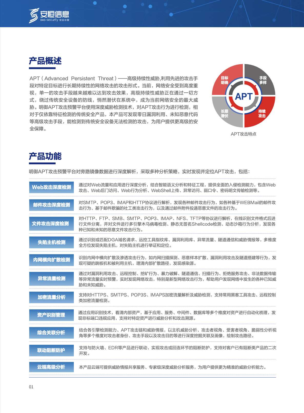 亚洲色无码A片中文字幕