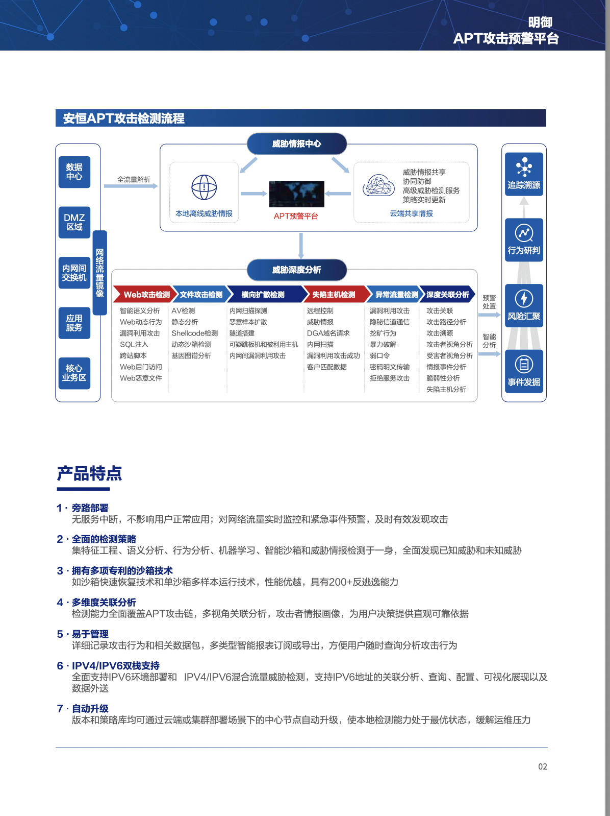 亚洲色无码A片中文字幕