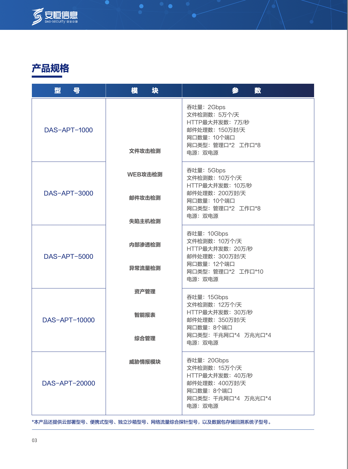 亚洲色无码A片中文字幕