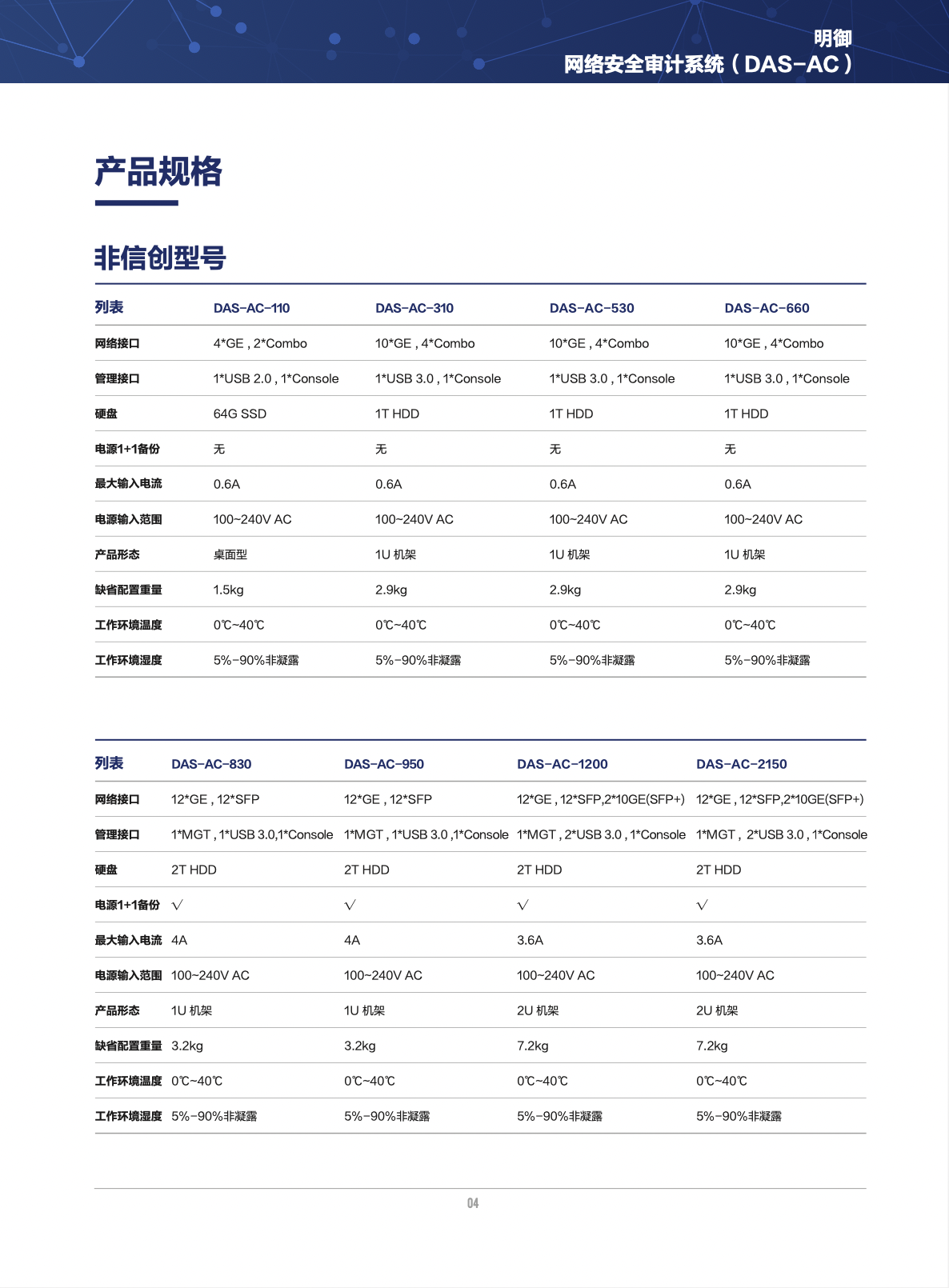 亚洲色无码A片中文字幕