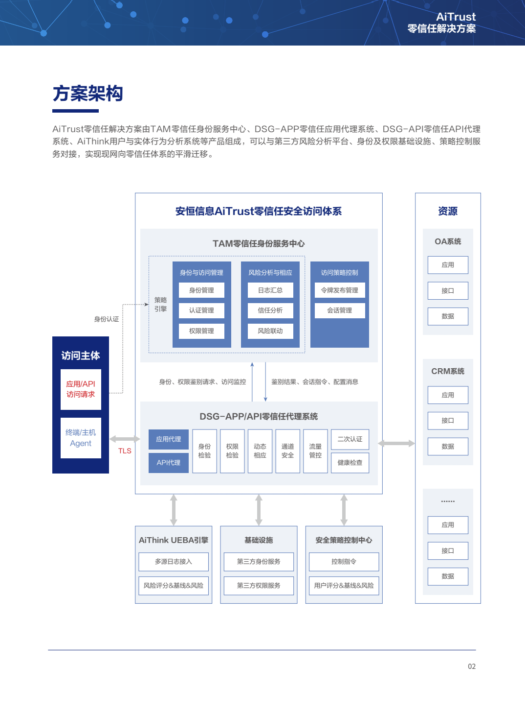 亚洲色无码A片中文字幕