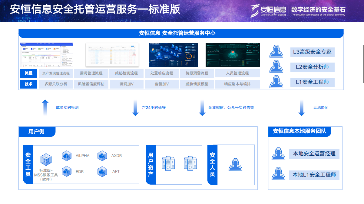 亚洲色无码A片中文字幕