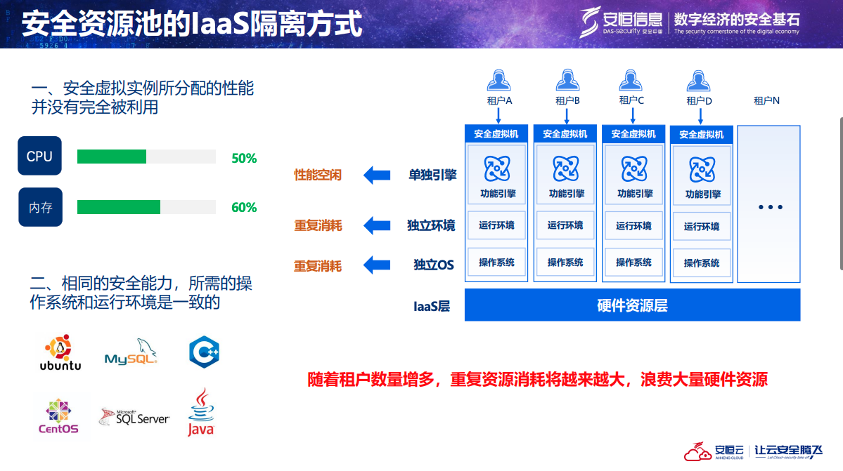 亚洲色无码A片中文字幕